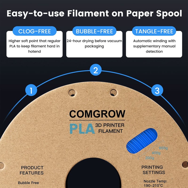 Comgrow PLA 3D Printer Filament, 3D Printer PLA Filament 1.75mm, Dimensional Accuracy +/- 0.02 mm, 1KG Spool PLA Blue - Image 3